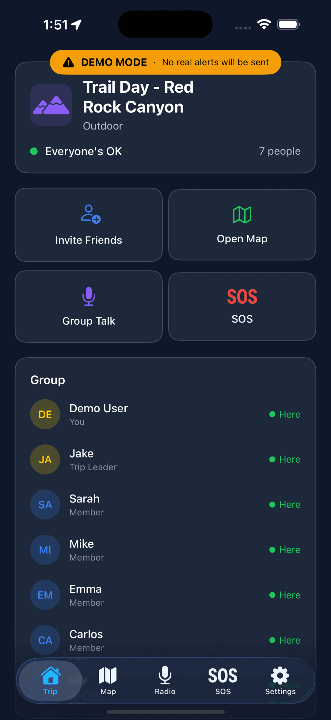 RANKAN trip dashboard showing group status
